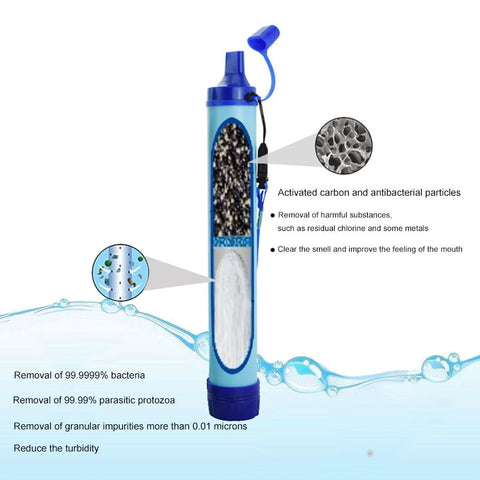 Outdoor Water Purifier Camping Hiking Emergency Life Survival Portable Purifier Water Filter YS-BUY - Best idea product